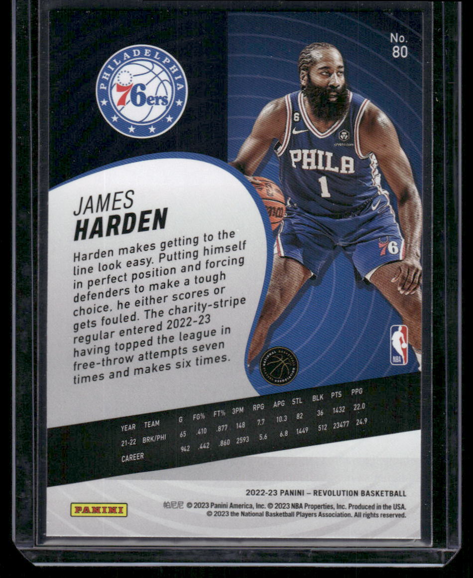 2022-23 Panini Revolution James Harden #80 Basketball