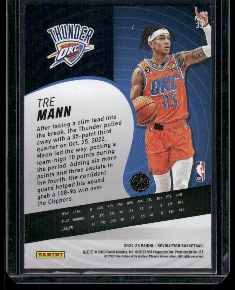 2022-23 Panini Revolution Tre Mann #33 Groove Basketball