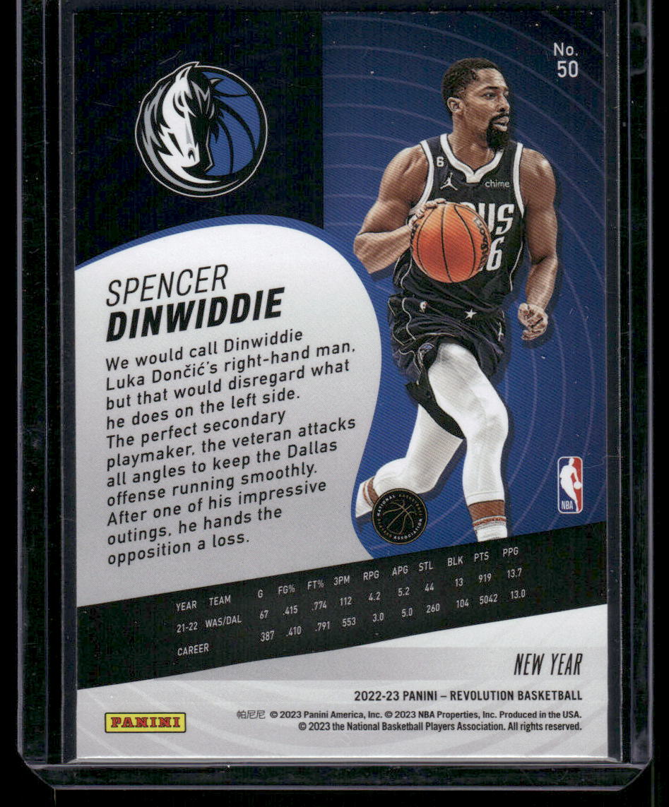 2022-23 Panini Revolution New Year Spencer Dinwiddie #50 Basketball