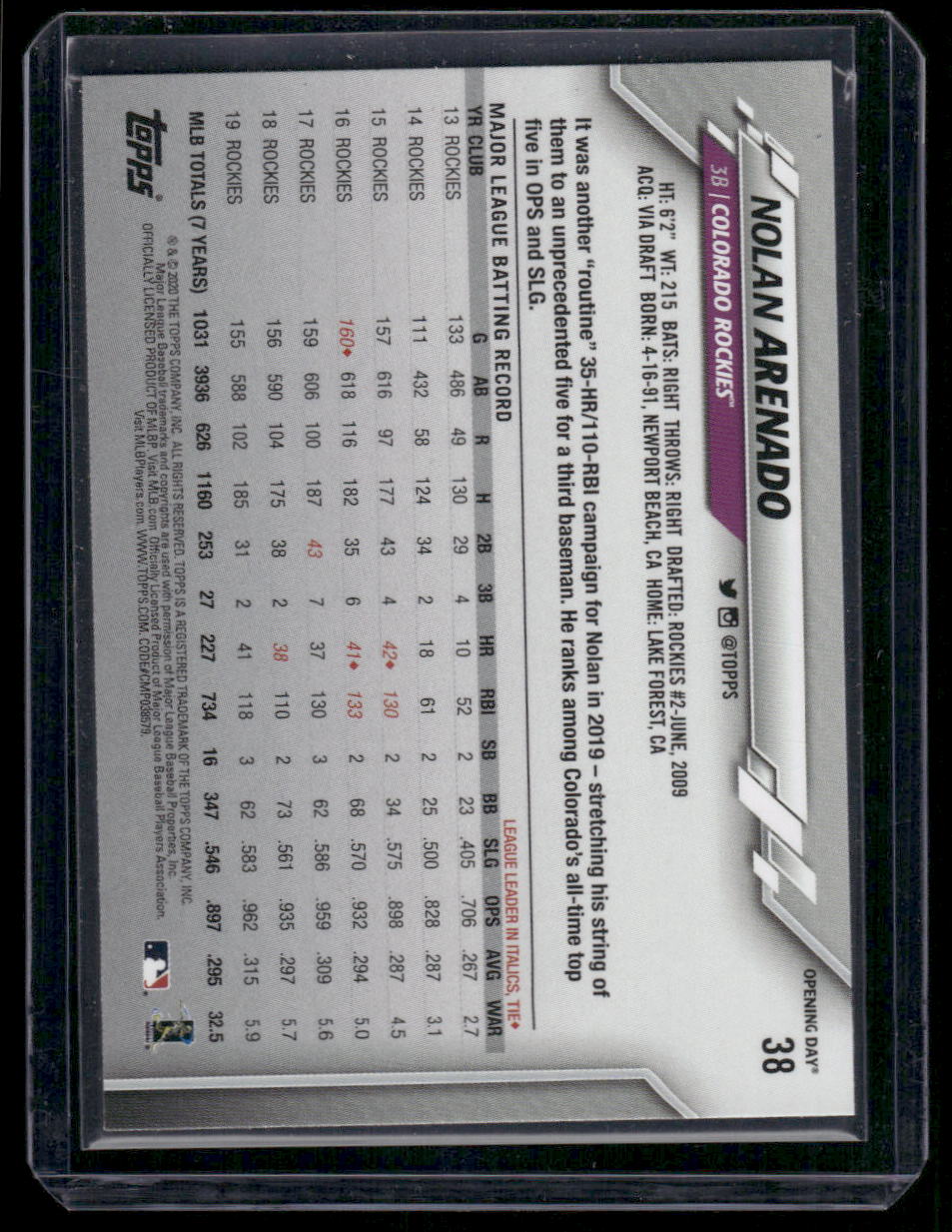 2020 Topps Opening Day Nolan Arenado #38 Baseball
