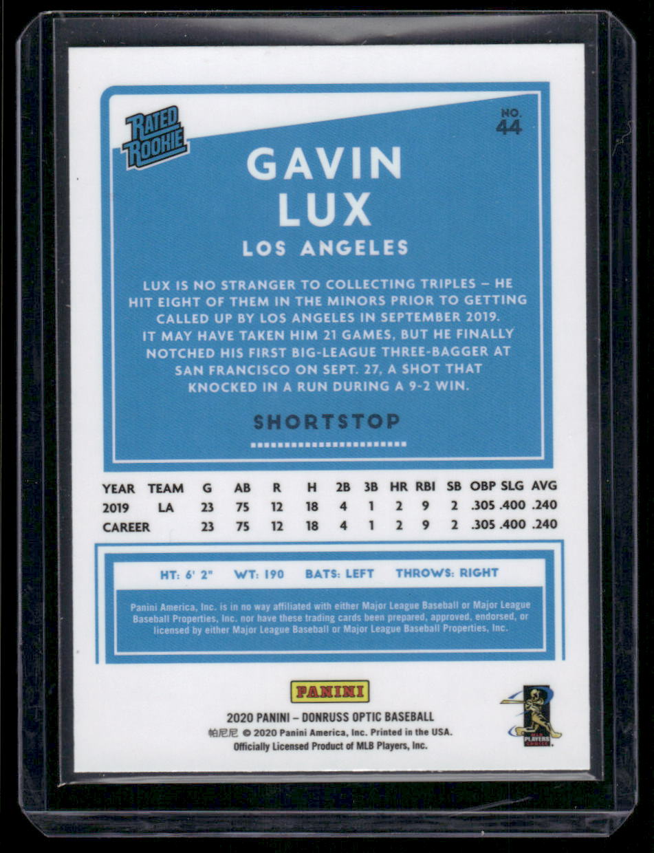 2020 Panini Donruss Optic Rated Rookie Gavin Lux #No. 44 Baseball