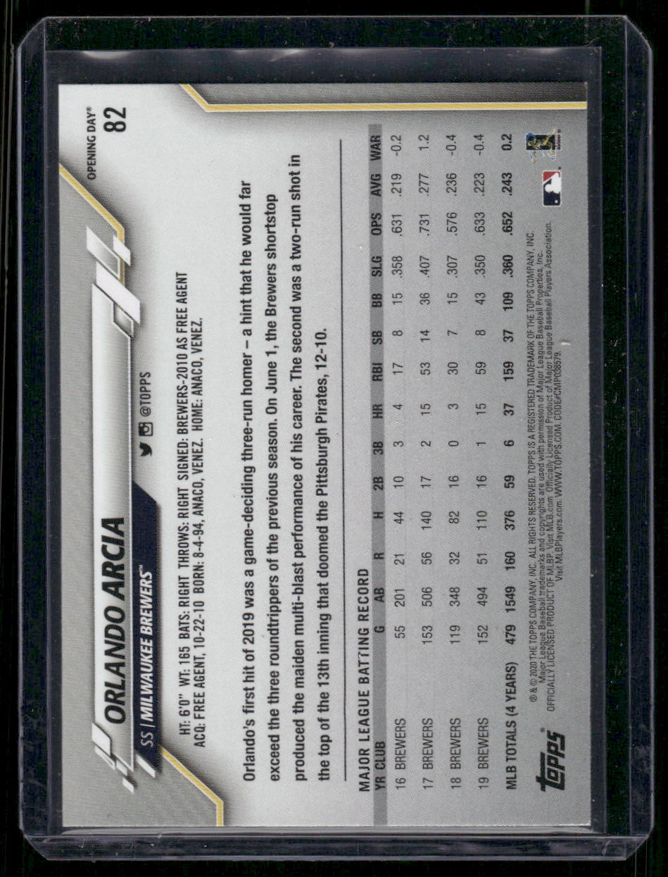 2020 Topps Opening Day Orlando Arcia #82 Baseball
