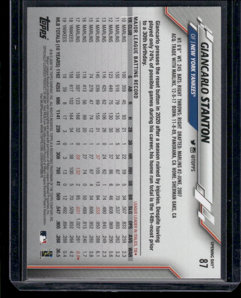 2021 Topps Opening Day Giancarlo Stanton #87 Baseball