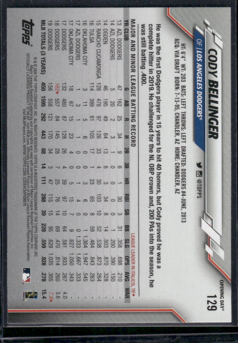 2020 Topps Opening Day Cody Bellinger #129 Baseball