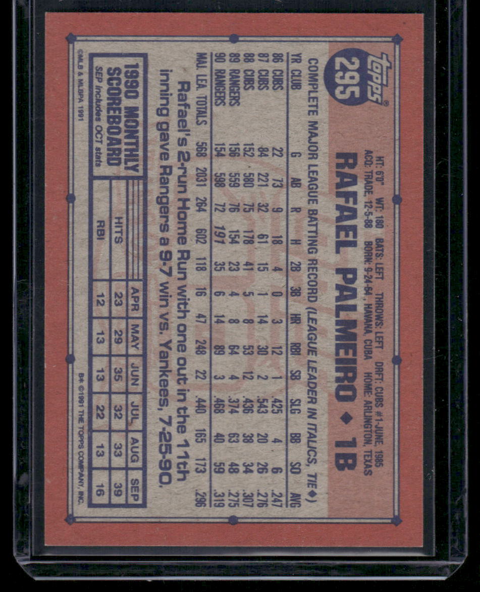 1991 Topps Rafael Palmeiro #295 Baseball