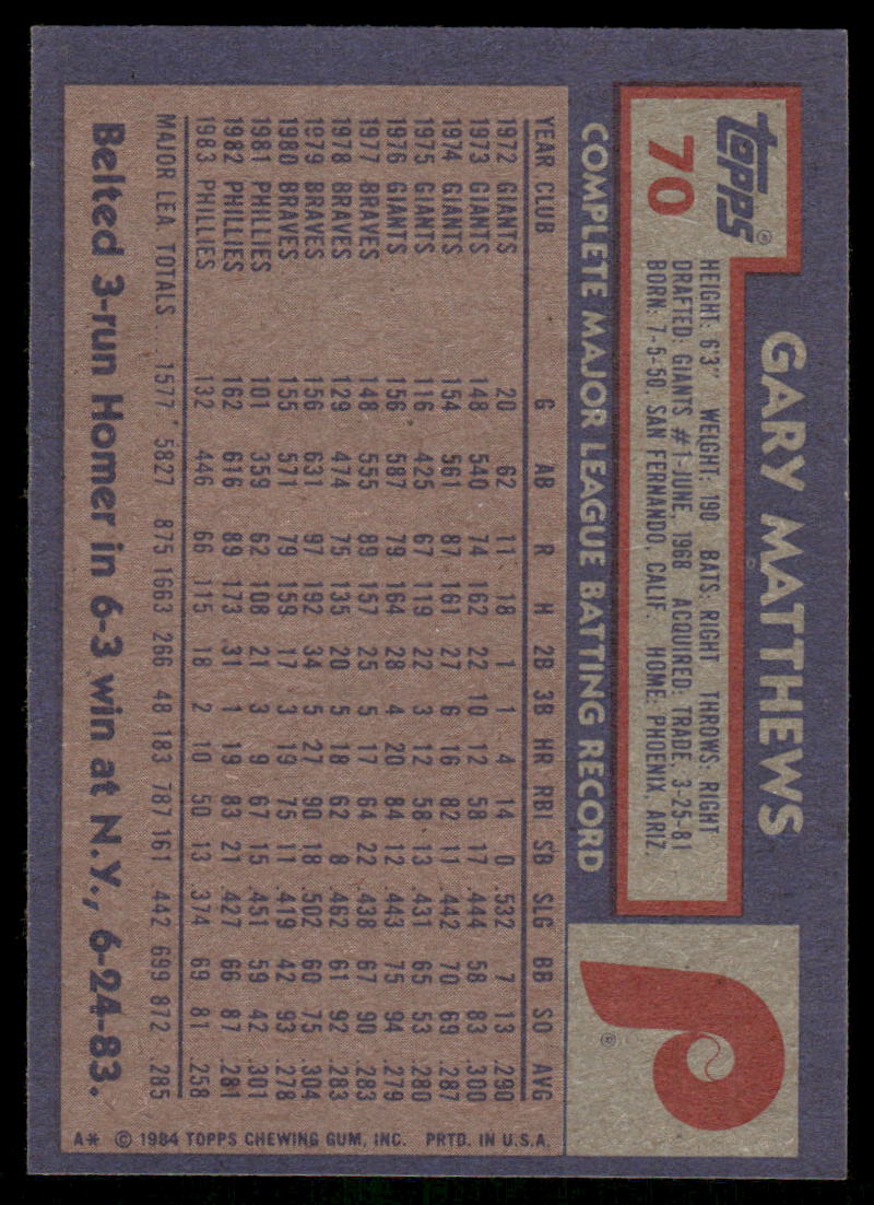 1984 Topps Gary Matthews #70 Baseball