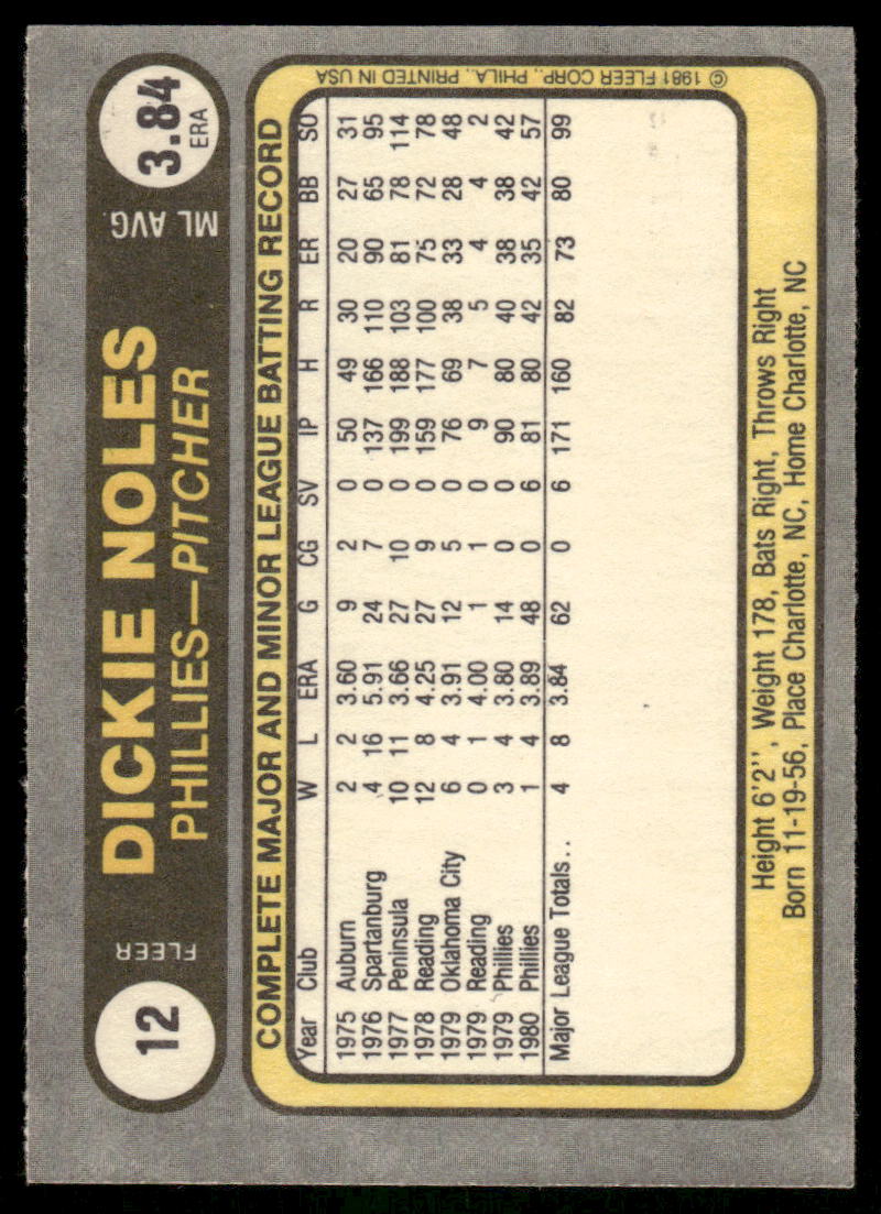 1975 Fleer Dickie Noles #12 Baseball