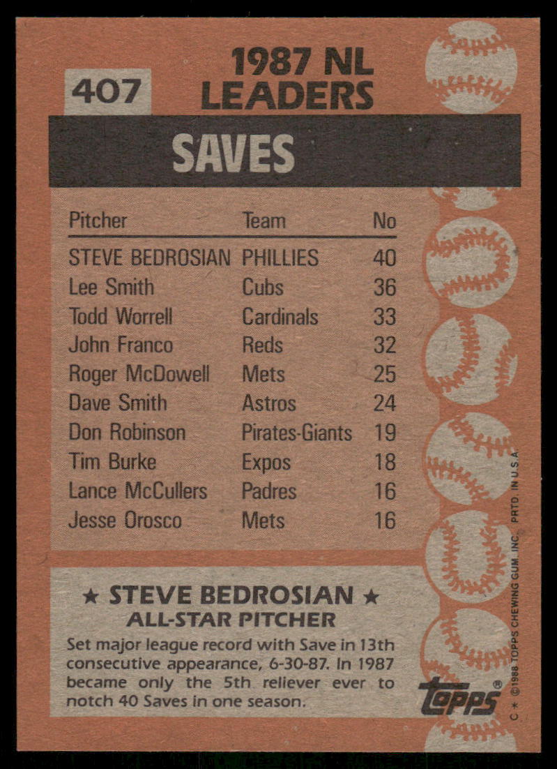 1988 Topps All Star National League Steve Bedrosian #407 Baseball