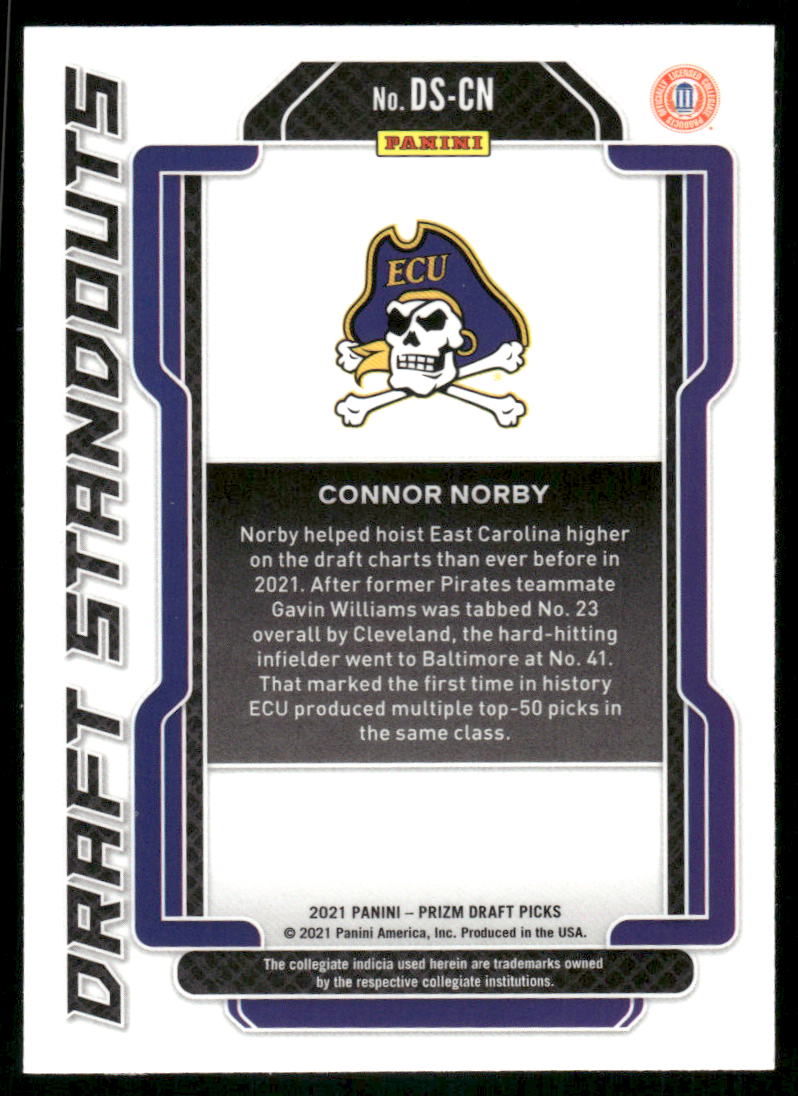 2021 Panini Prizm Draft Picks Connor Norby #DS-CN Baseball
