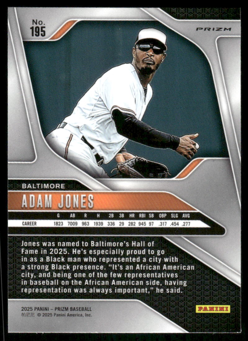 2025 Panini Prizm Baseball Adam Jones #195 Baseball