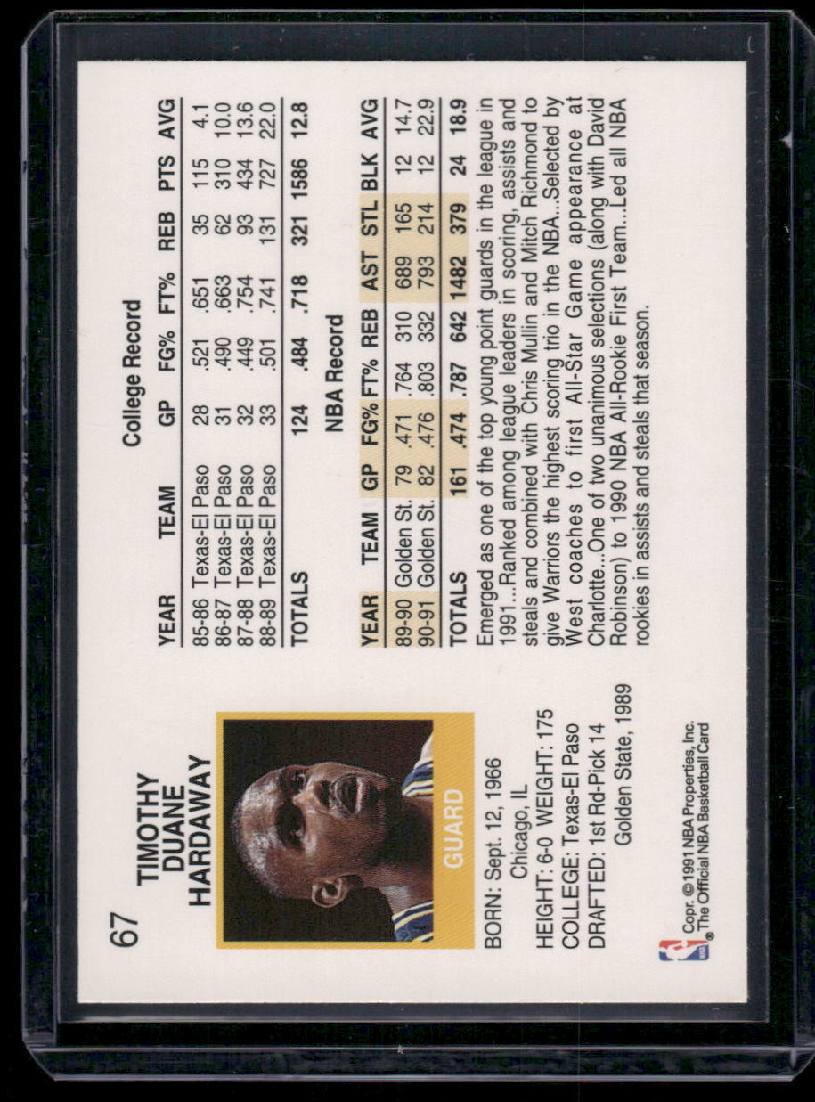 1989-90 NBA Hoops Tim Hardaway #67 Basketball