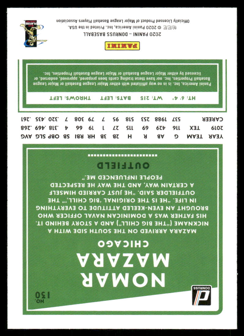2020 Donruss Nomar Mazara #150 Baseball