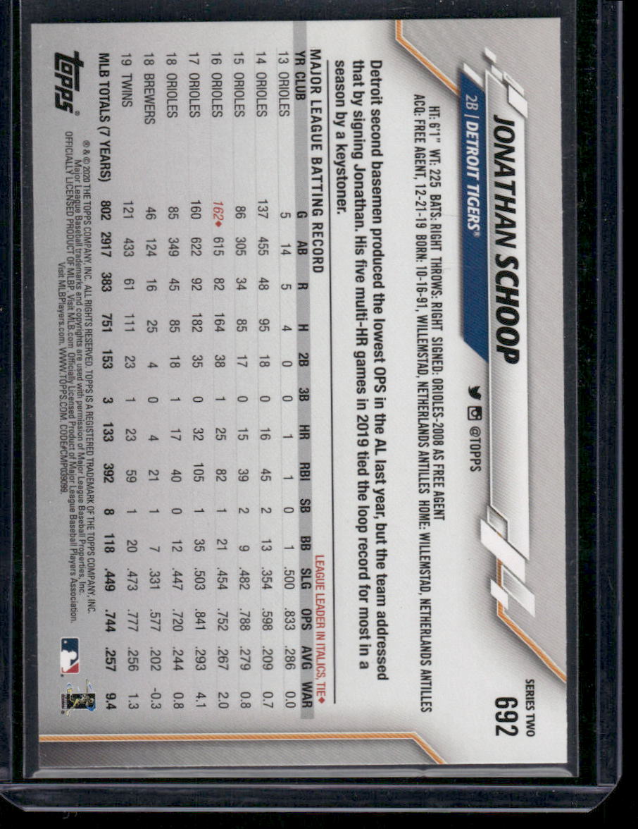 2020 Topps Jonathan Schoop #692 Baseball
