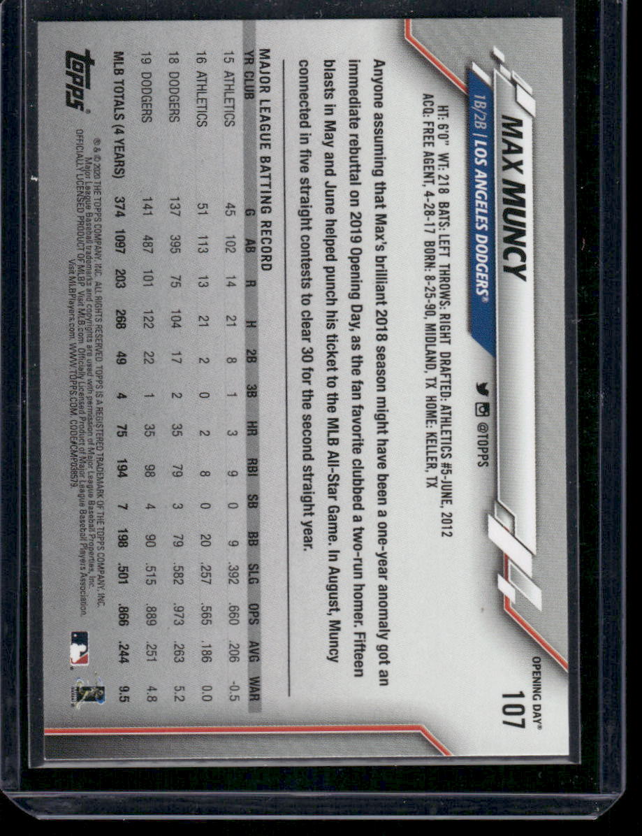 2020 Topps Opening Day Max Muncy #107 Baseball