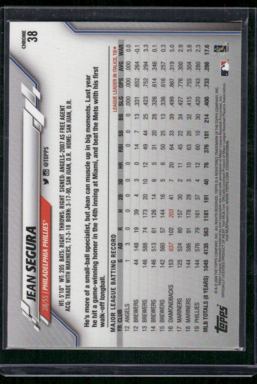 2020 Topps Chrome Jean Segura #38 Baseball