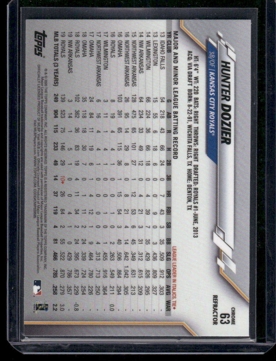 2020 Topps Chrome Hunter Dozier #C3 Checkerboard Refractor Baseball