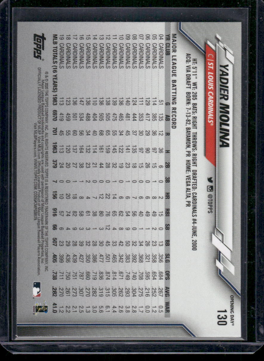 2020 Topps Opening Day Yadier Molina #130 Baseball