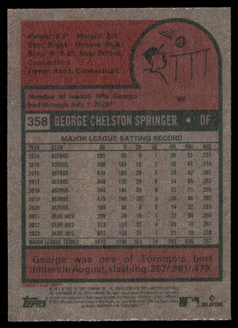 2024 Topps Heritage George Springer #358 Baseball