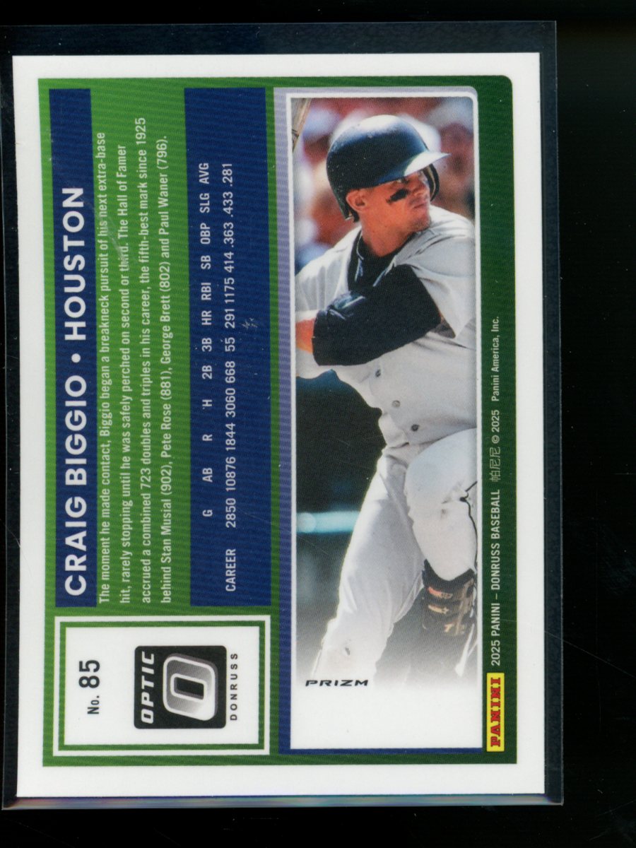 2025 Donruss Optic Prizm Craig Biggio #85 Circles Black Baseball