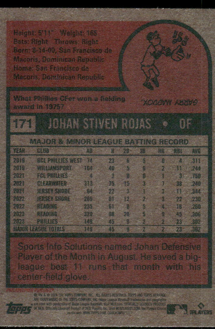 2024 Topps Heritage Johan Rojas #171 Baseball