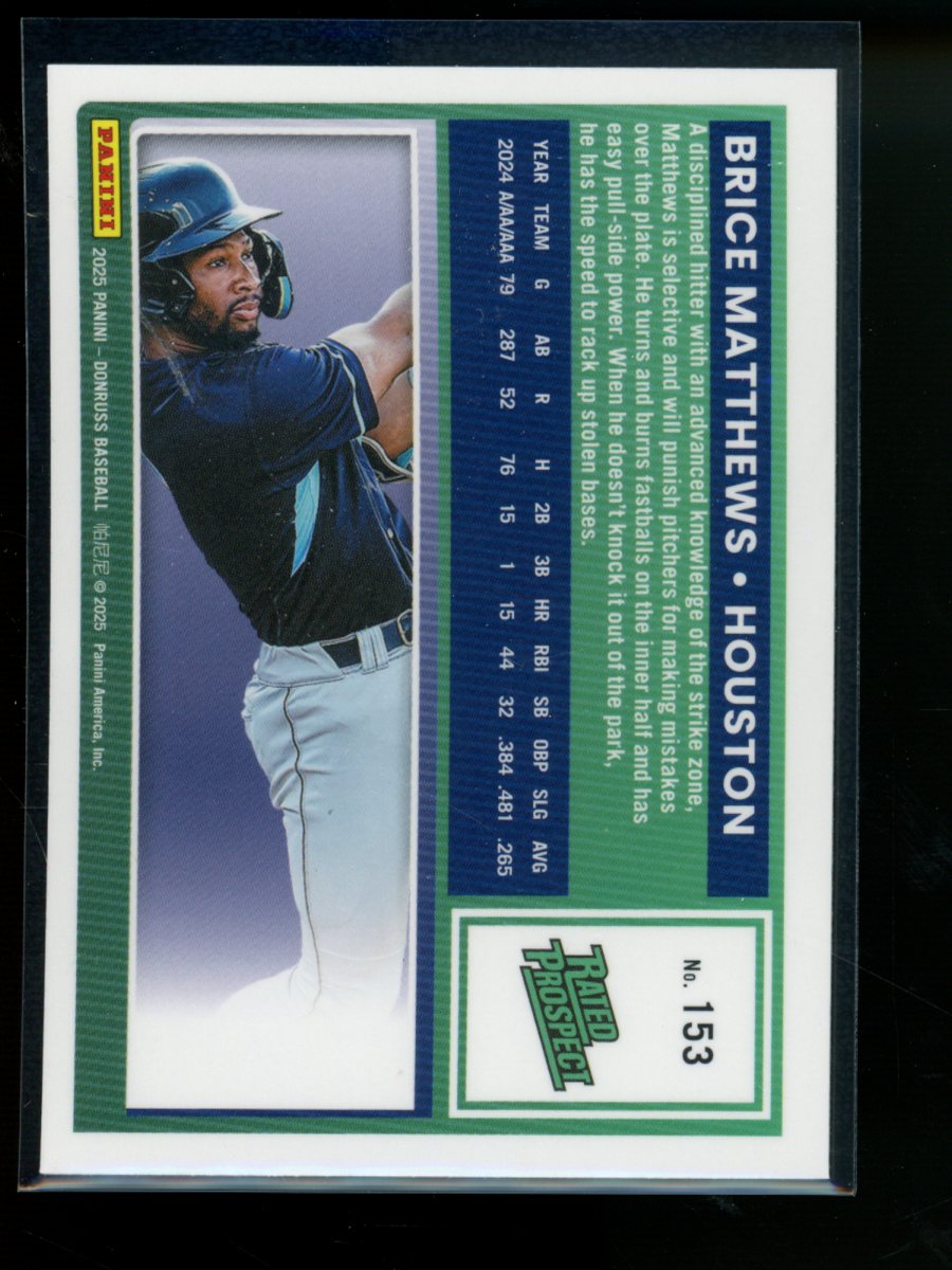 2025 Donruss Optic Rated Prospect Brice Matthews #153 Rated Prospect Baseball