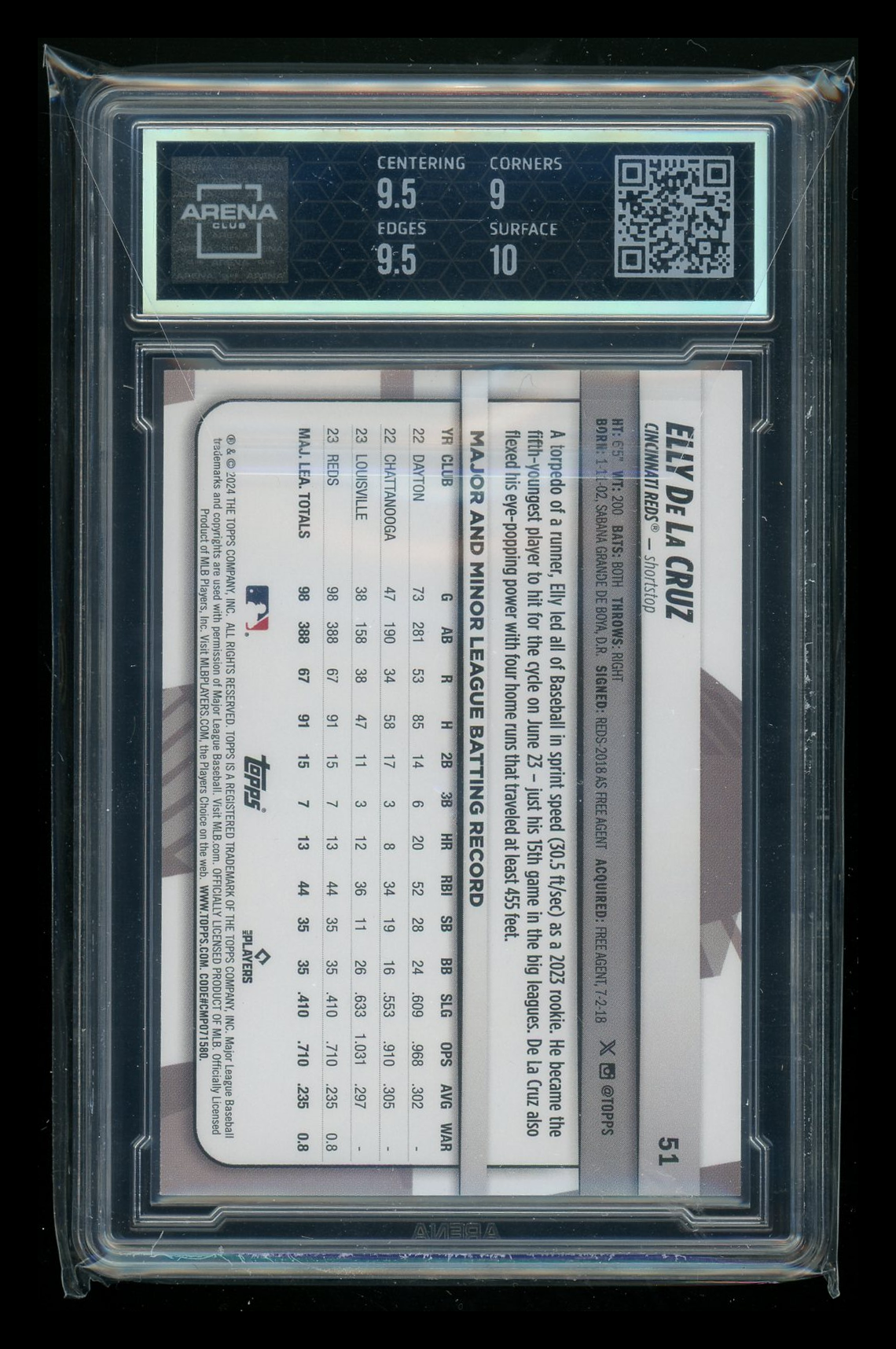 2023 Topps Big League Elly De La Cruz #51 RC Baseball Arena Club 9.5