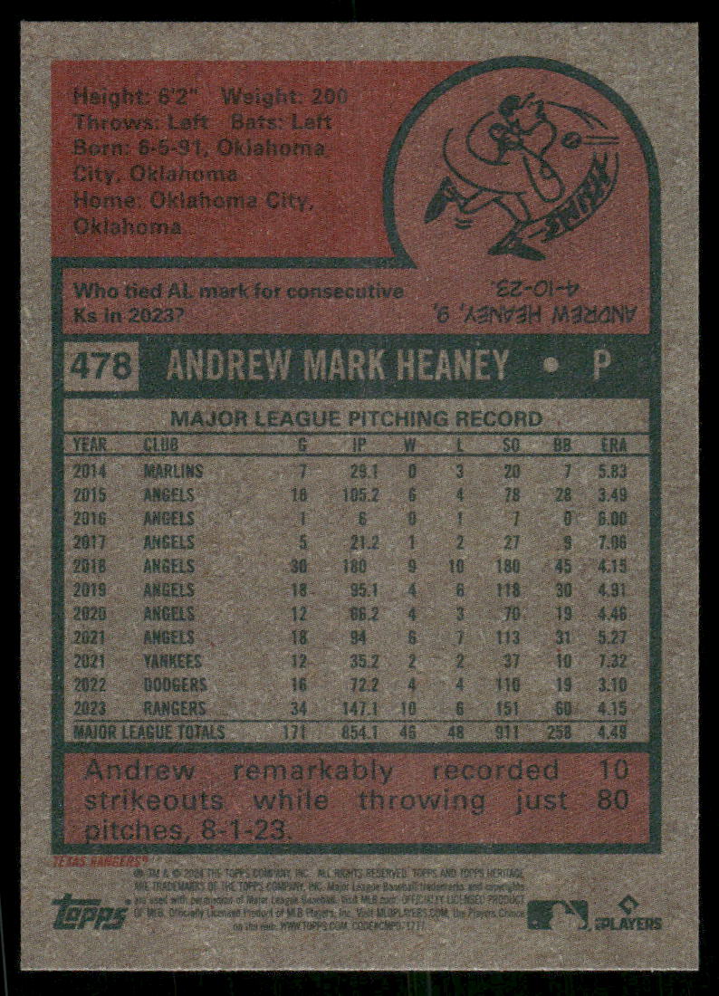 2024 Topps Heritage Andrew Heaney #478 Baseball