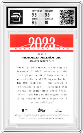2024 Topps Ronald Acuña Jr. #23GH-8 2023 Greatest Hits Baseball Arena Club 10