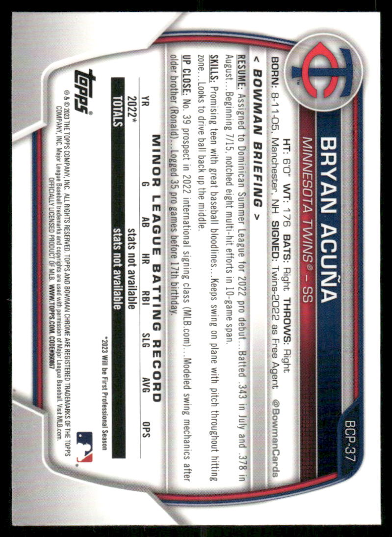 2023 Bowman Chrome Bryan Acuña #BCP-37 Mojo Baseball