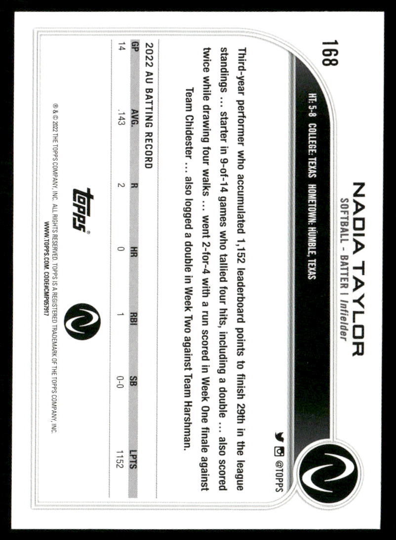 2023 Topps Athletes Unlimited Nadia Taylor #168 Softball