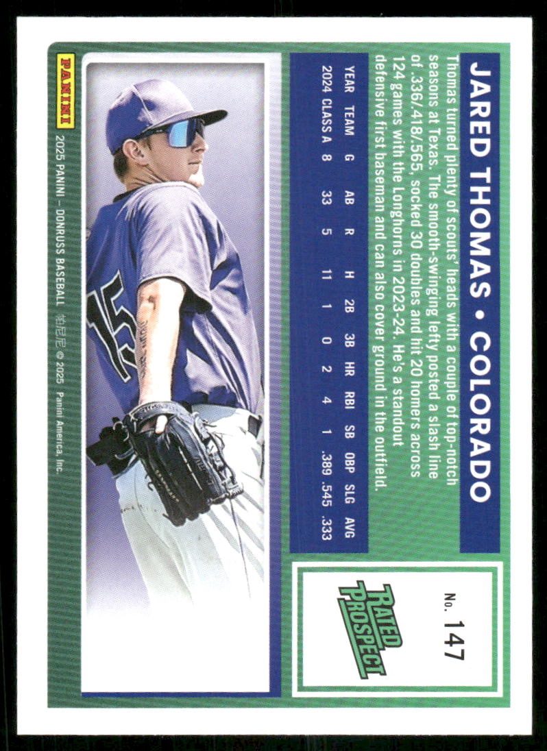 2025 Donruss Rated Prospect Jared Thomas #147 Rated Prospect Baseball