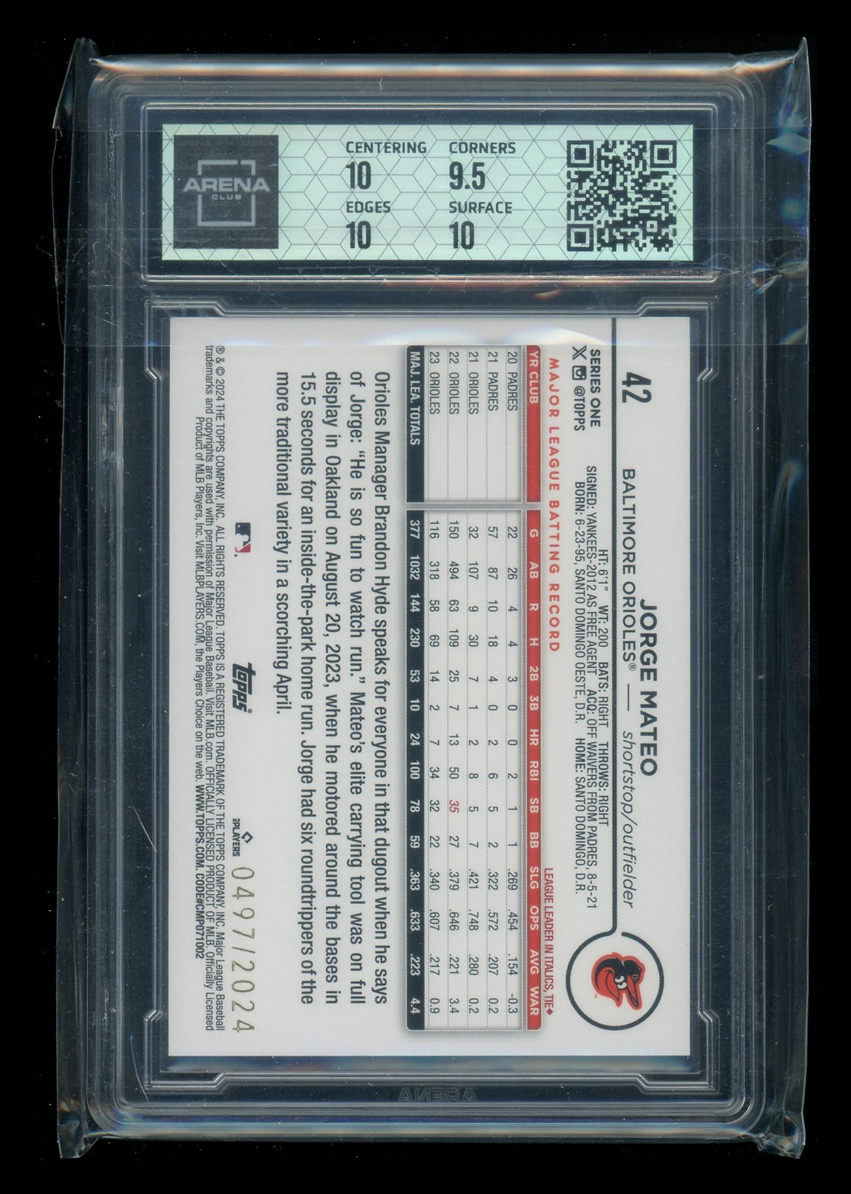2024 Topps Gold Jorge Mateo #42 0497/2025 Baseball Arena Club 10