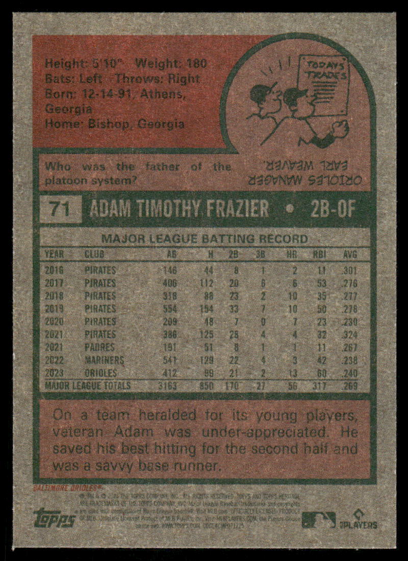 2024 Topps Heritage Adam Frazier #71 Baseball