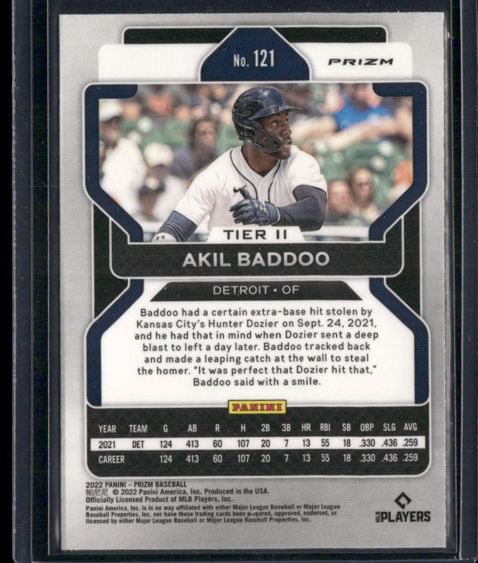 2022 Panini Prizm Baseball Akil Baddoo #121 White Wave Baseball