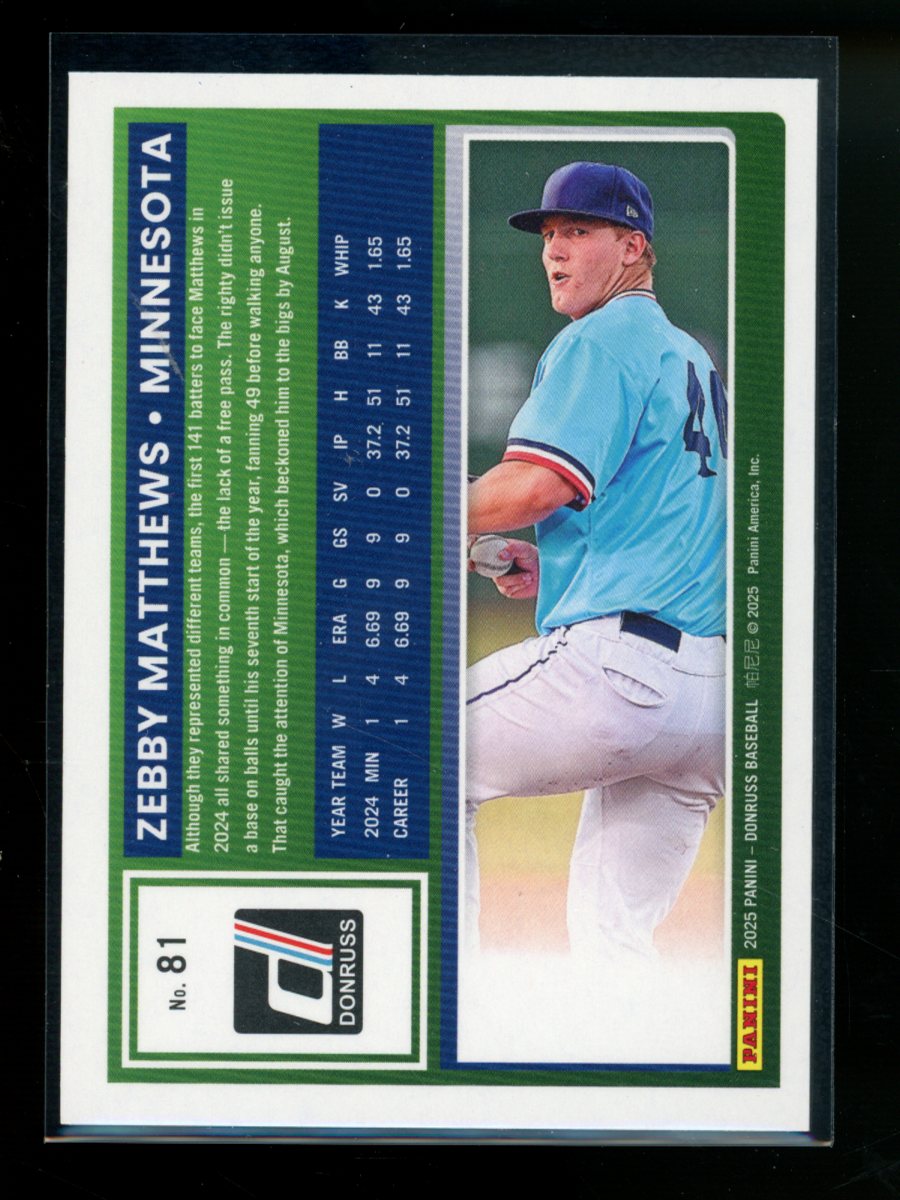 2025 Donruss Zebby Matthews #81 Rated Rookie Red & Blue Baseball