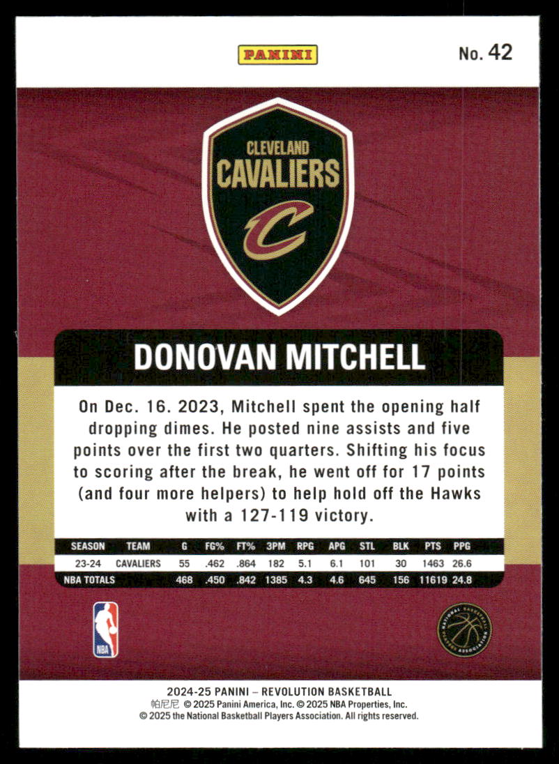 2024-25 Panini Revolution Basketball Donovan Mitchell #42 Basketball