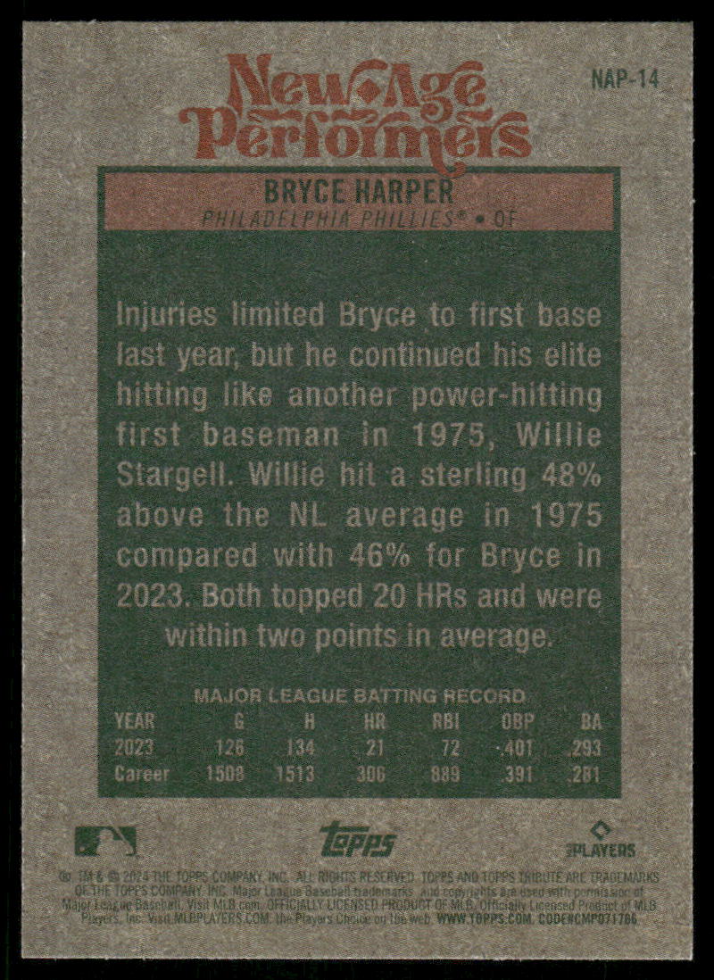 2024 Topps Heritage New Age Performers Bryce Harper #NAP-14 Baseball