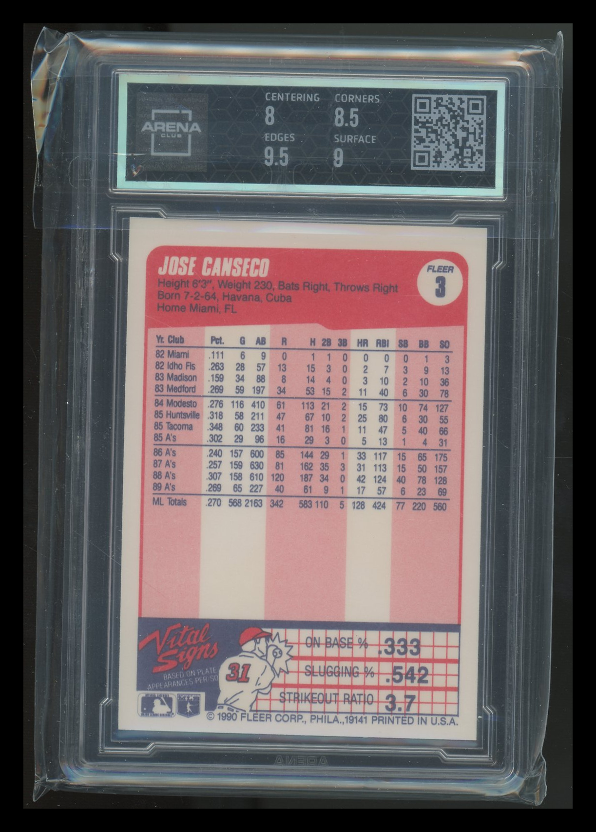 1990 Fleer Jose Canseco #3 Varation Baseball Arena Club 8.5