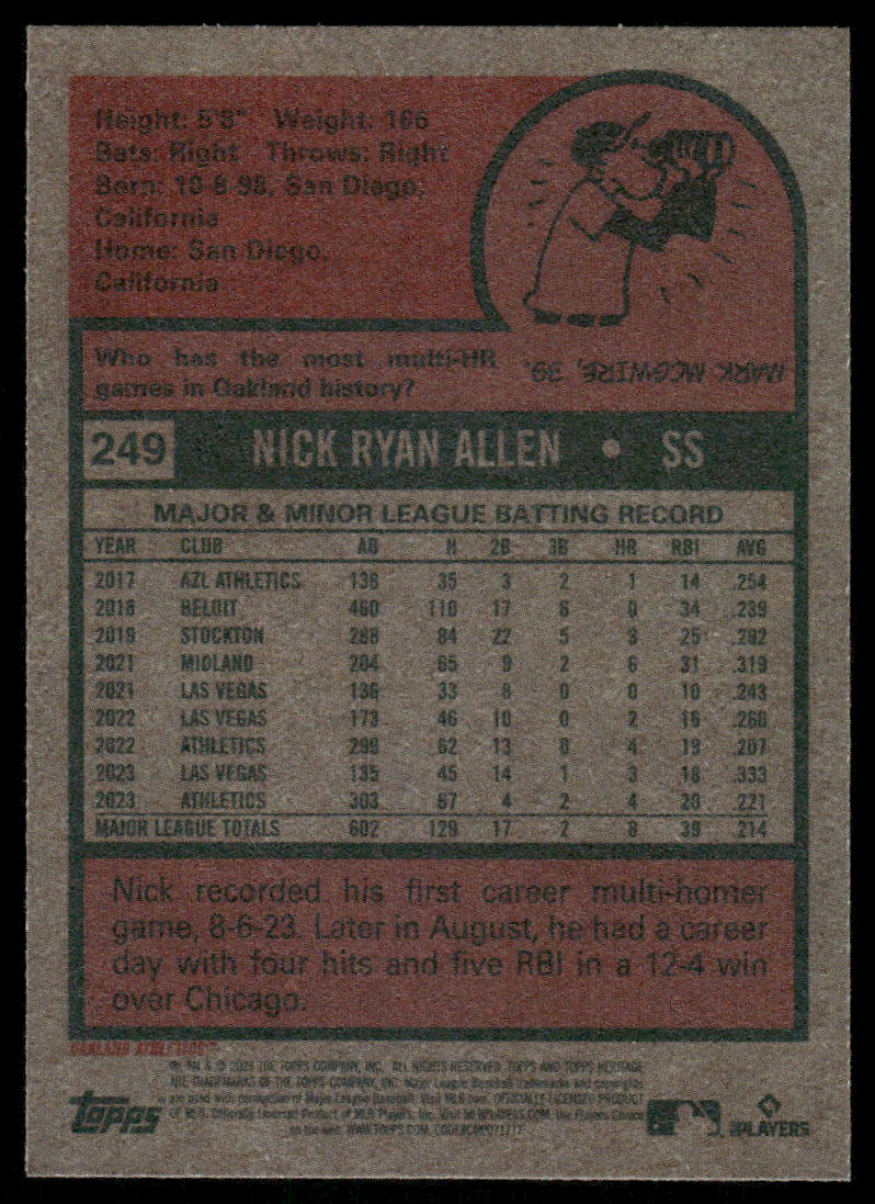 2024 Topps Heritage Nick Allen #249 Baseball