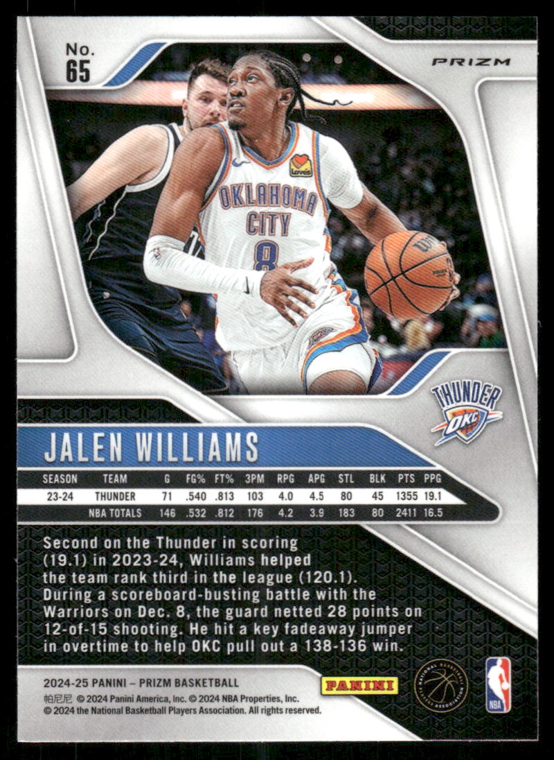 2024-25 Panini Prizm Basketball Jalen Williams #65 Red White Blue Basketball