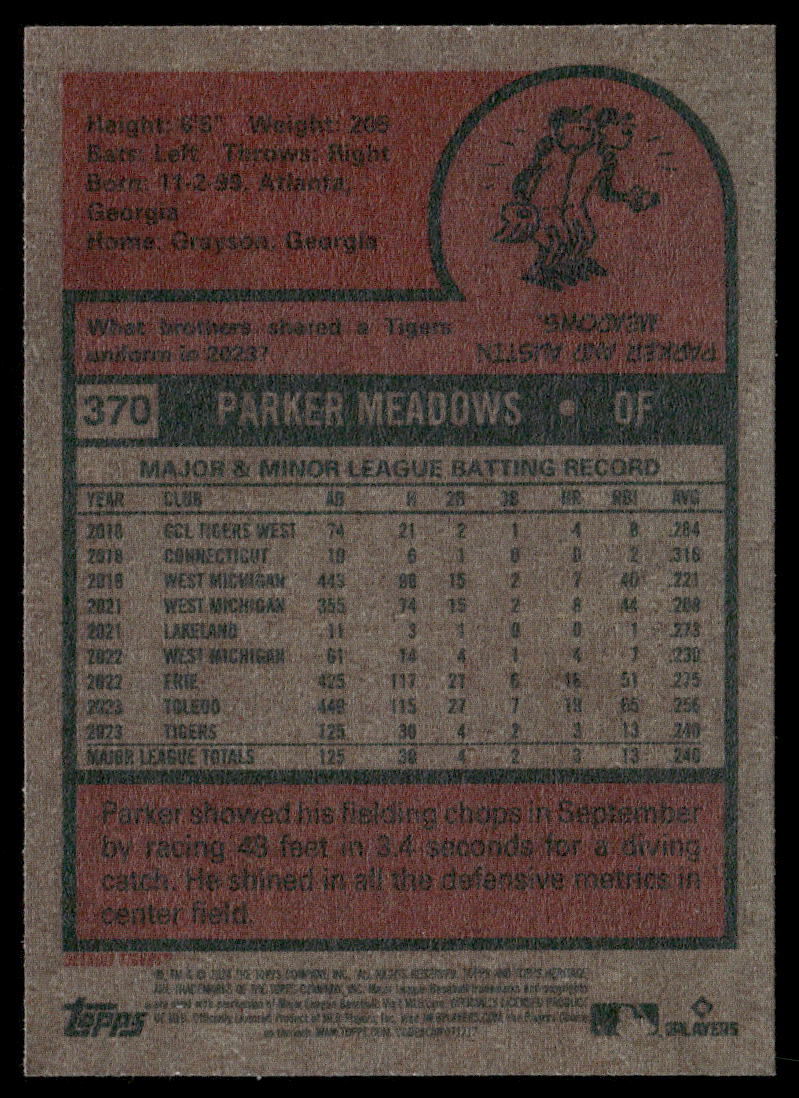 2024 Topps Heritage Parker Meadows #370 RC Baseball