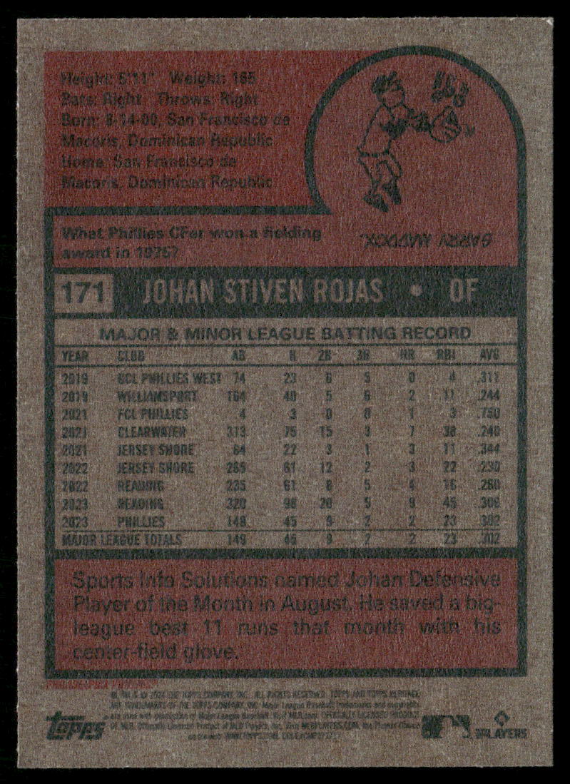 2024 Topps Heritage Johan Rojas #171 RC Baseball