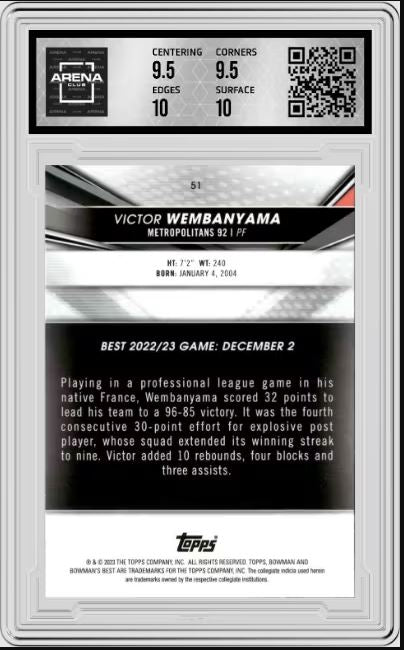 2022-23 Bowman University Best Victor Wembanyama #51 Basketball ACC 10