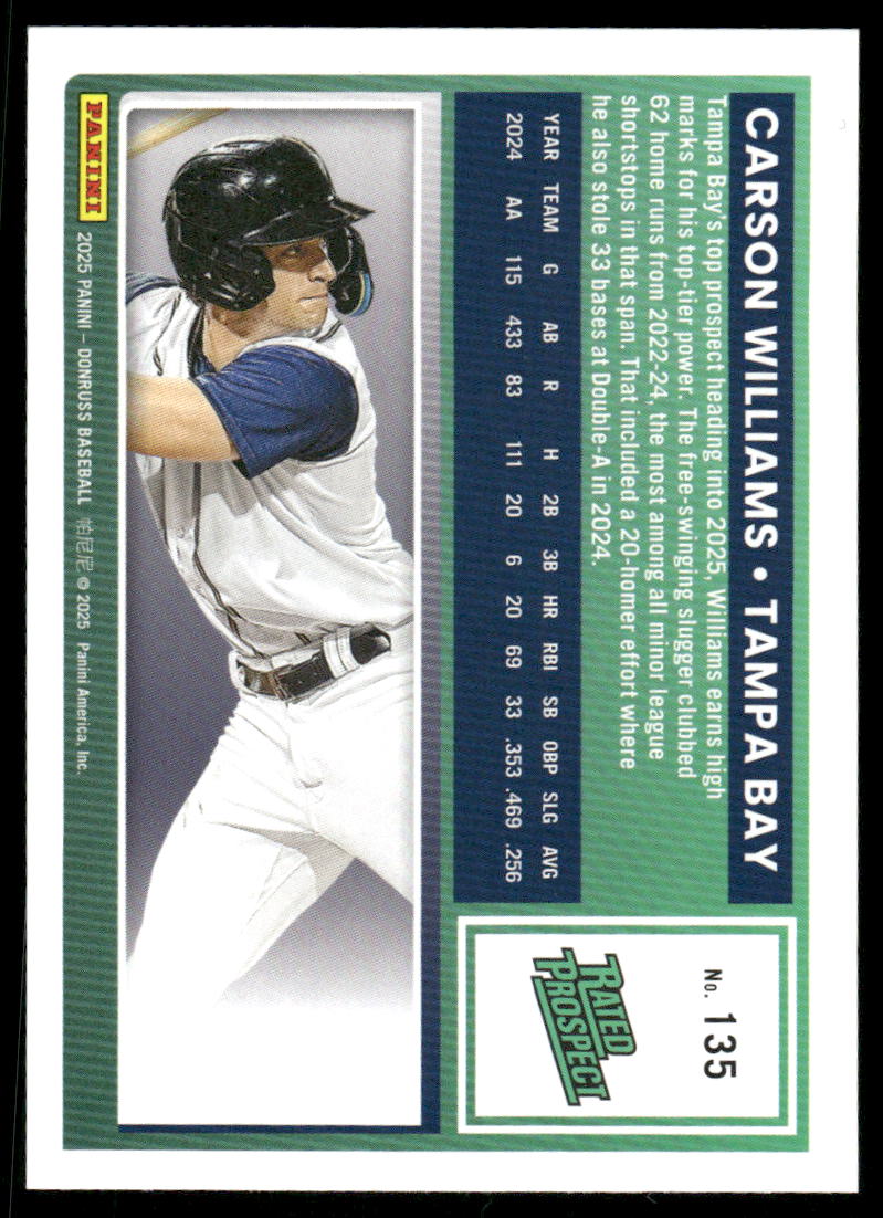 2025 Donruss Rated Prospect Carson Williams #135 Rated Prospect Baseball