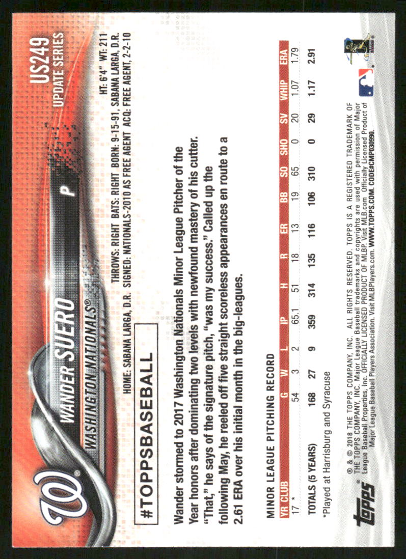 2018 Topps Update Series Wander Suero #US249 RC Baseball