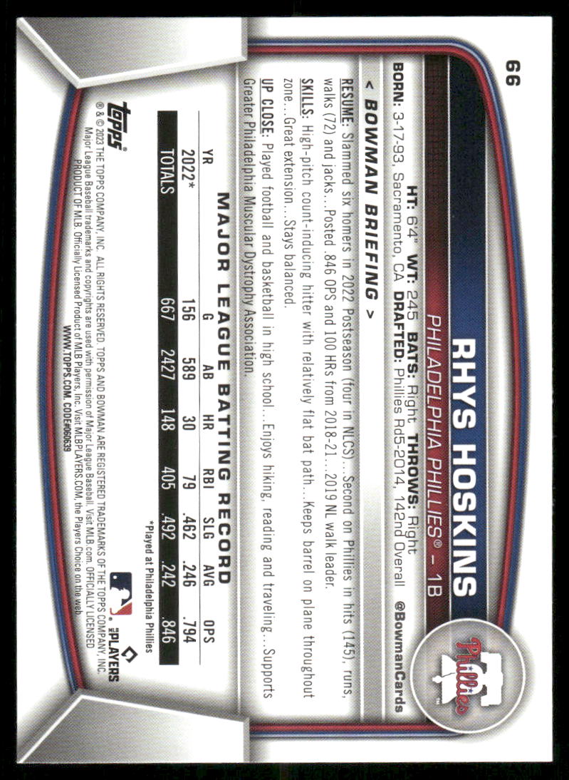 2023 Bowman Rhys Hoskins #66 Baseball