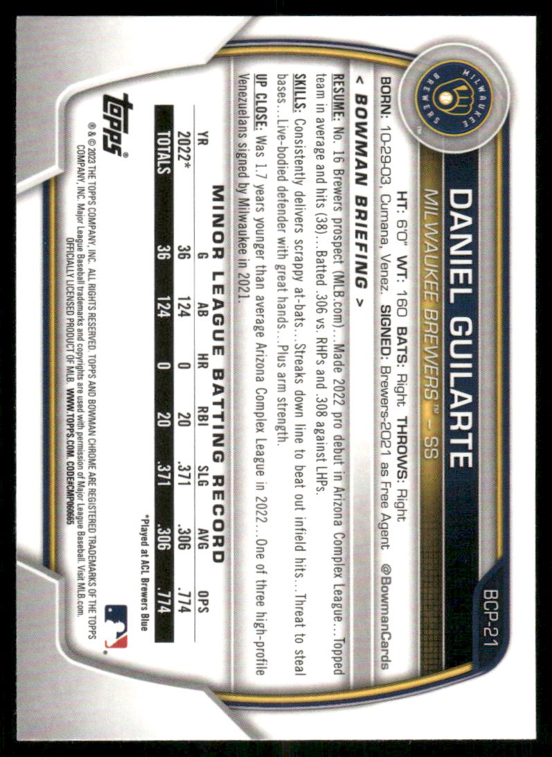 2023 Bowman Chrome 1st Daniel Guilarte #BCP-21 Baseball