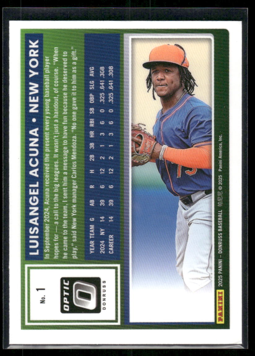 2025 Donruss Luisangel Acuna #No. 1 Rated Rookie Optic Baseball