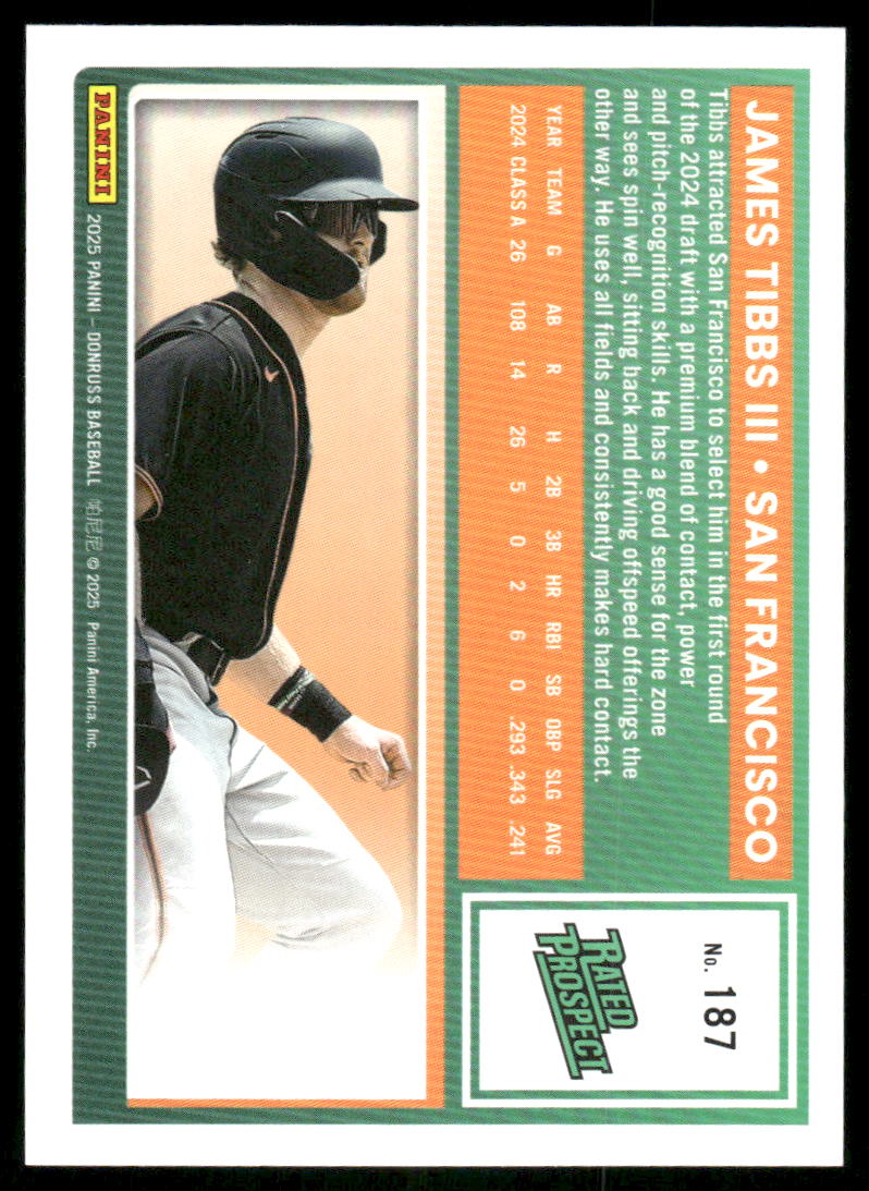 2025 Donruss Rated Prospect James Tibbs III #187 Baseball