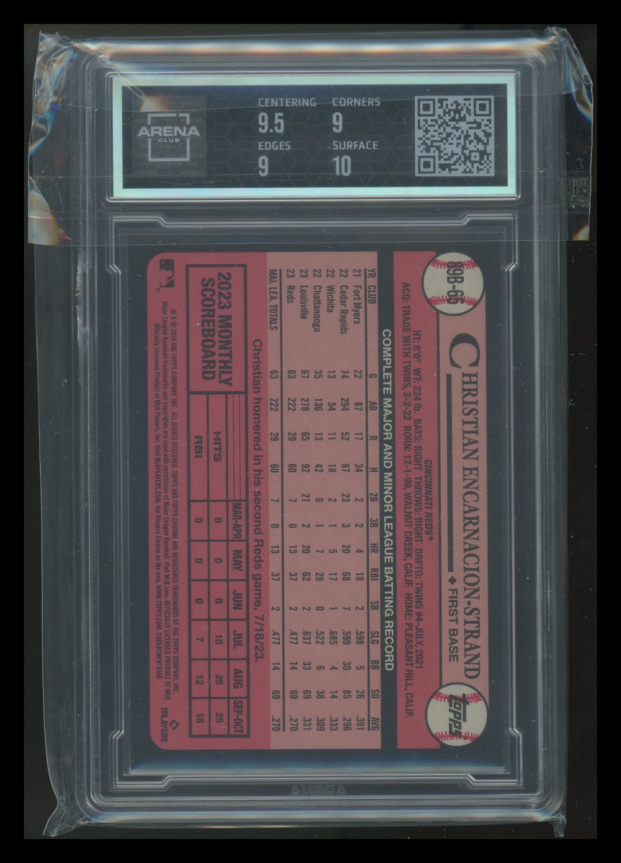 2024 Topps Mega Box Foil Christian Encarnacion-Strand #89B-65 RC Arena Club 9.5